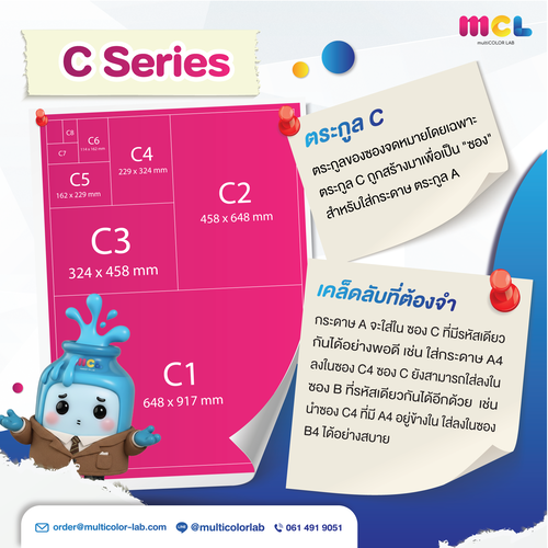 Series C