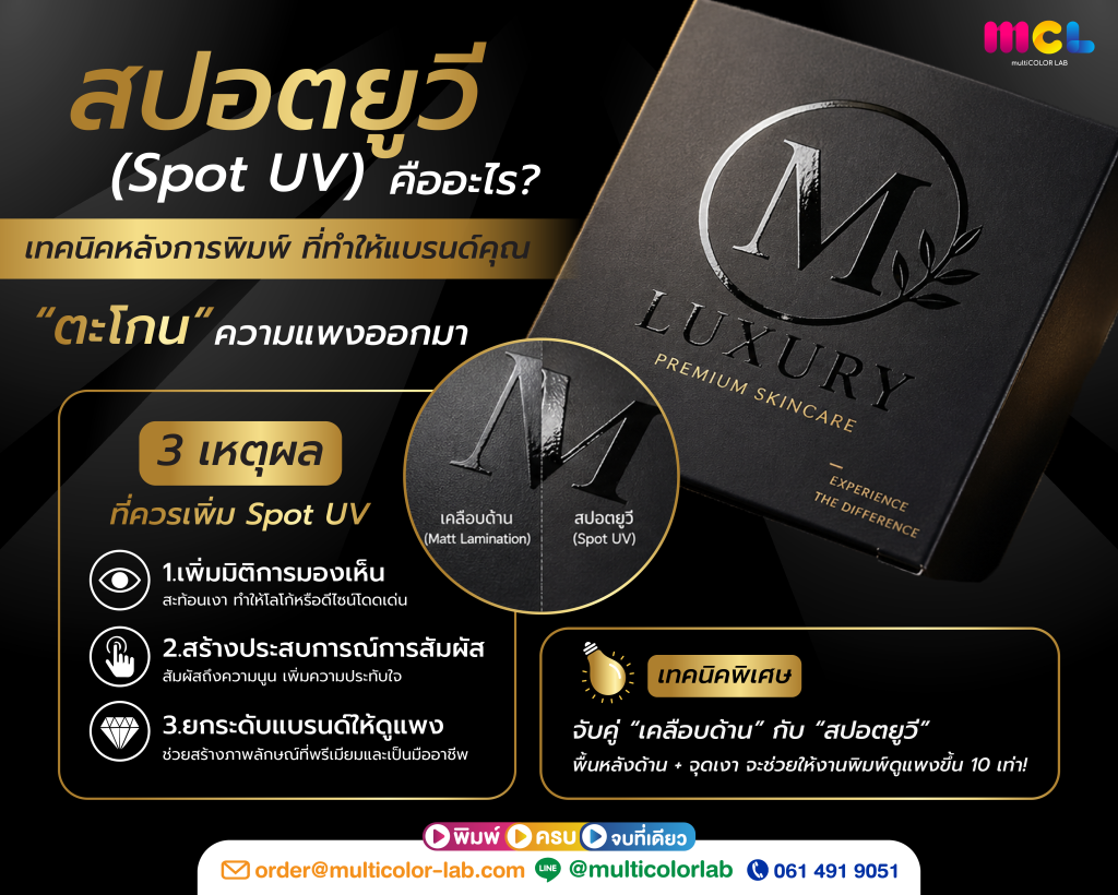 สปอตยูวี (Spot UV) คืออะไร?