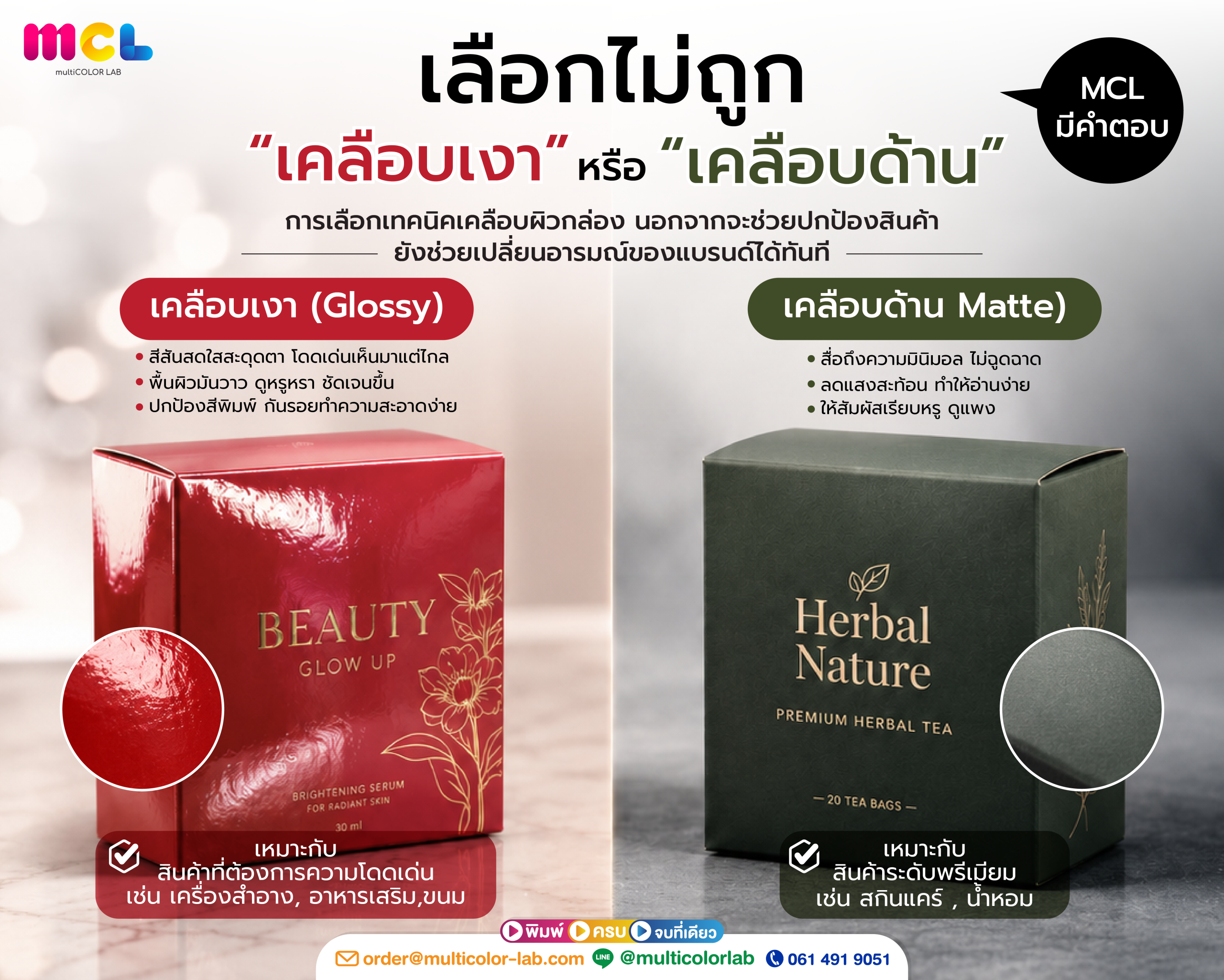 โรงพิมพ์กล่องบรรจุภัณฑ์, เคลือบเงากล่อง, เคลือบด้าน, แพ็กเกจจิ้งเครื่องสำอาง, ผลิตกล่องครีม พรีเมียม, เทคนิคพิมพ์กล่องสกินแคร์